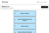 Alliances.io homepage screenshot