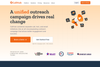CallHub homepage screenshot